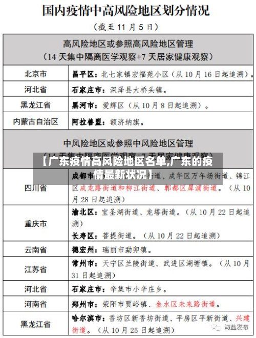 【广东疫情高风险地区名单,广东的疫情最新状况】-第2张图片
