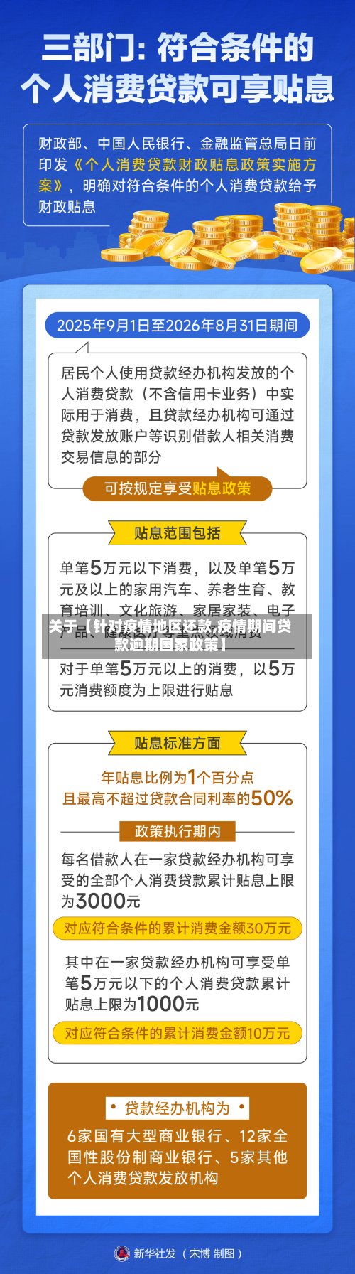 关于【针对疫情地区还款,疫情期间贷款逾期国家政策】
