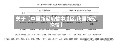 关于【中国新冠疫情中地区,我国新冠疫情】-第2张图片