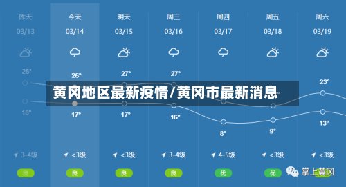 黄冈地区最新疫情/黄冈市最新消息-第2张图片