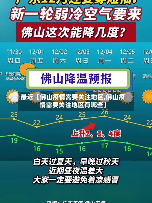 最近【佛山疫情需要关注地区,佛山疫情需要关注地区有哪些】-第2张图片