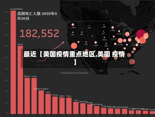 最近【美国疫情重点地区,美国 疫情】-第2张图片