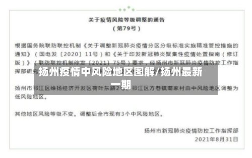 扬州疫情中风险地区图解/扬州最新一期
