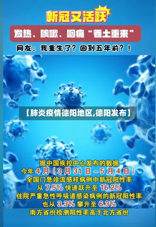 【肺炎疫情德阳地区,德阳发布】-第3张图片