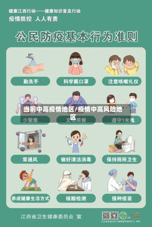 当前中高疫情地区/疫情中高风险地区-第2张图片