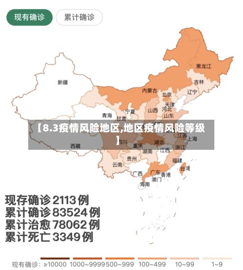 【8.3疫情风险地区,地区疫情风险等级】