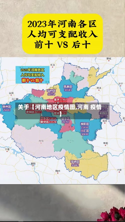 关于【河南地区疫情图,河南 疫情】