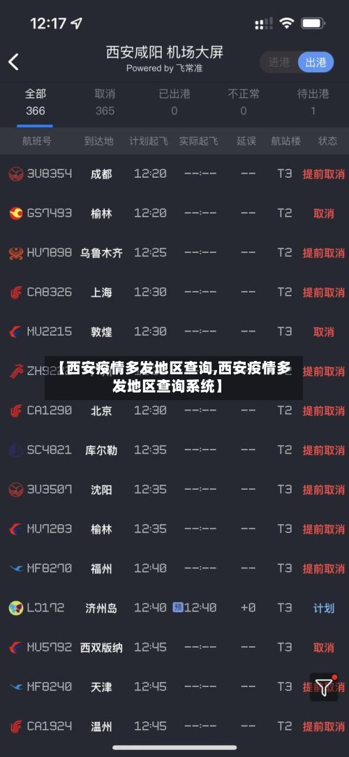 【西安疫情多发地区查询,西安疫情多发地区查询系统】-第2张图片
