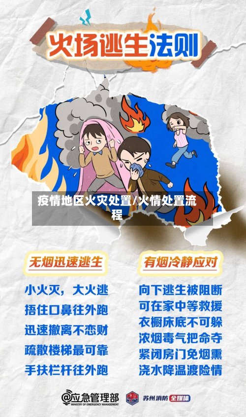 疫情地区火灾处置/火情处置流程-第2张图片