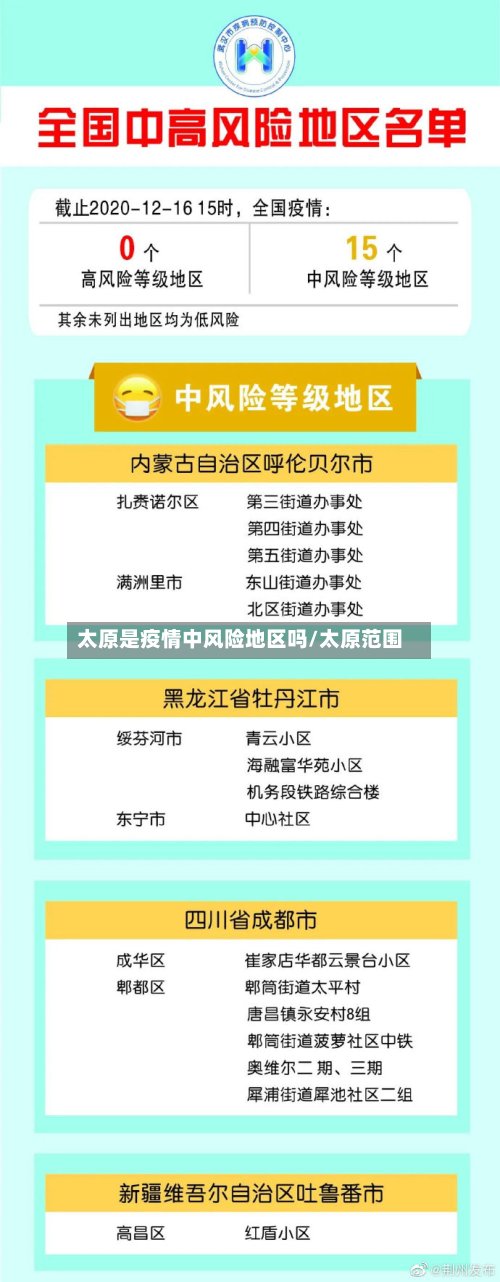 太原是疫情中风险地区吗/太原范围-第2张图片
