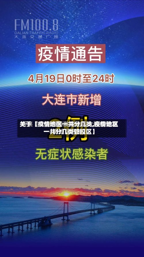 关于【疫情地区一共分几类,疫情地区一共分几类管控区】-第2张图片