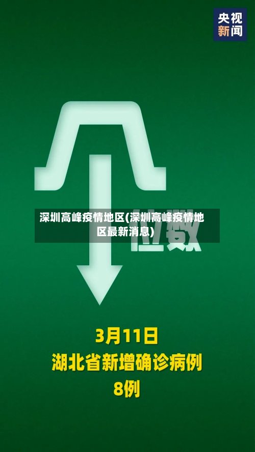 深圳高峰疫情地区(深圳高峰疫情地区最新消息)