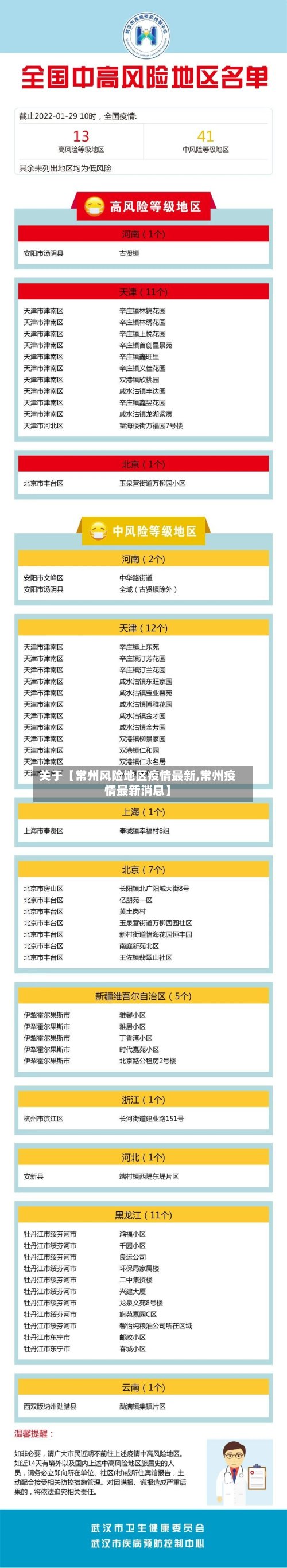 关于【常州风险地区疫情最新,常州疫情最新消息】