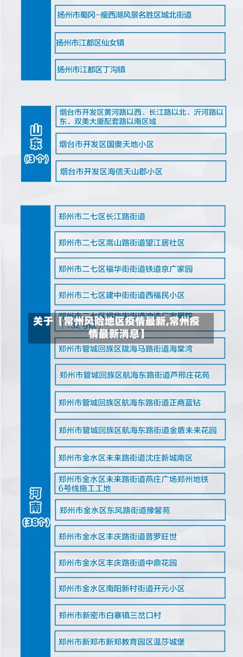 关于【常州风险地区疫情最新,常州疫情最新消息】-第2张图片