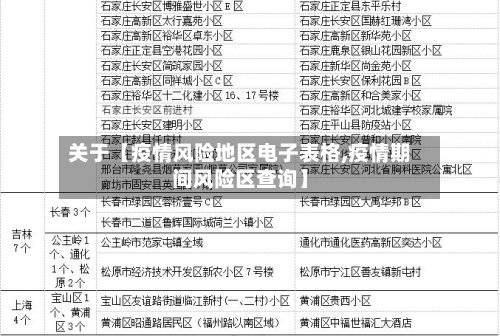 关于【疫情风险地区电子表格,疫情期间风险区查询】-第2张图片