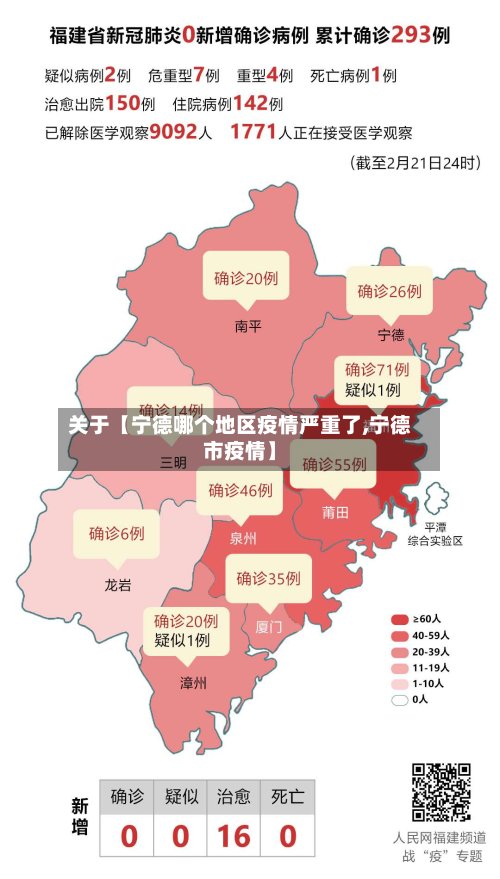 关于【宁德哪个地区疫情严重了,宁德市疫情】-第2张图片