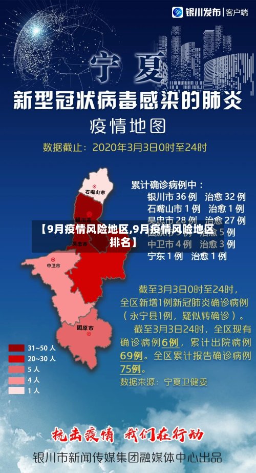 【9月疫情风险地区,9月疫情风险地区排名】