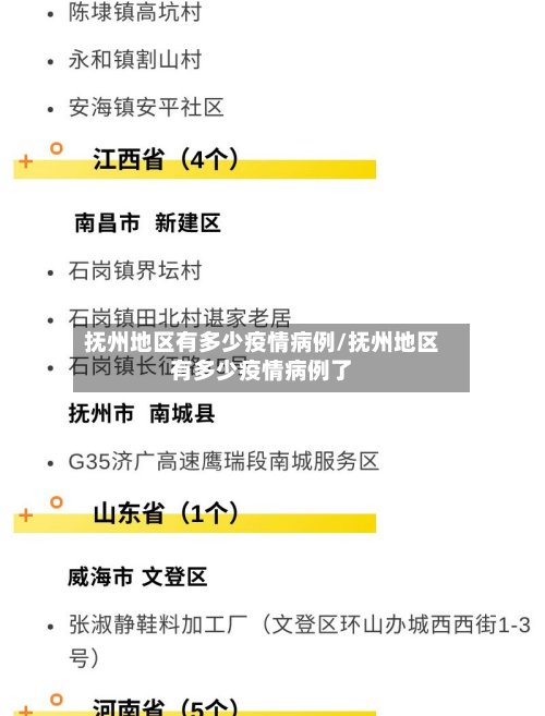 抚州地区有多少疫情病例/抚州地区有多少疫情病例了