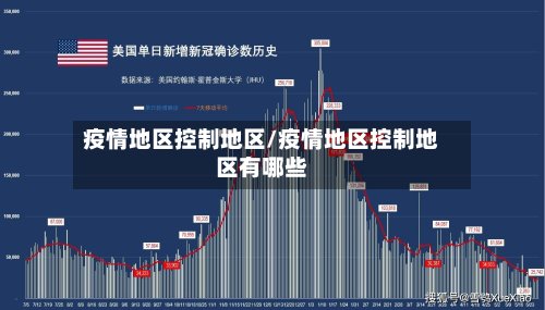 疫情地区控制地区/疫情地区控制地区有哪些