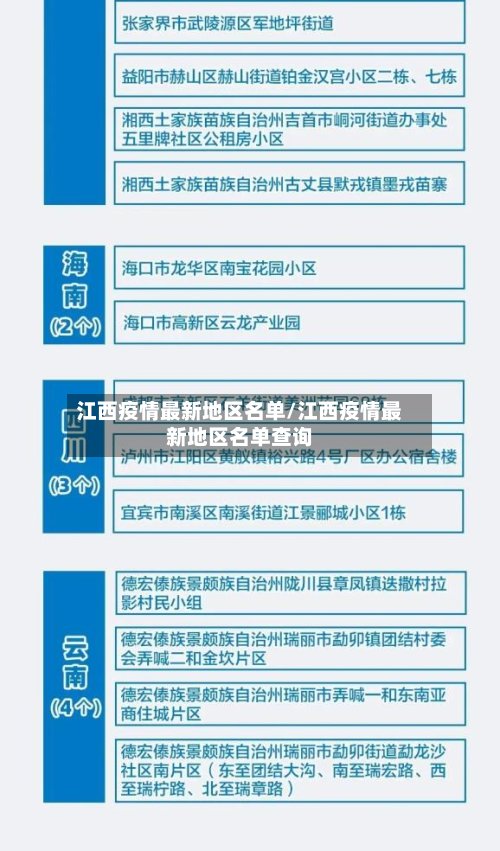 江西疫情最新地区名单/江西疫情最新地区名单查询-第2张图片