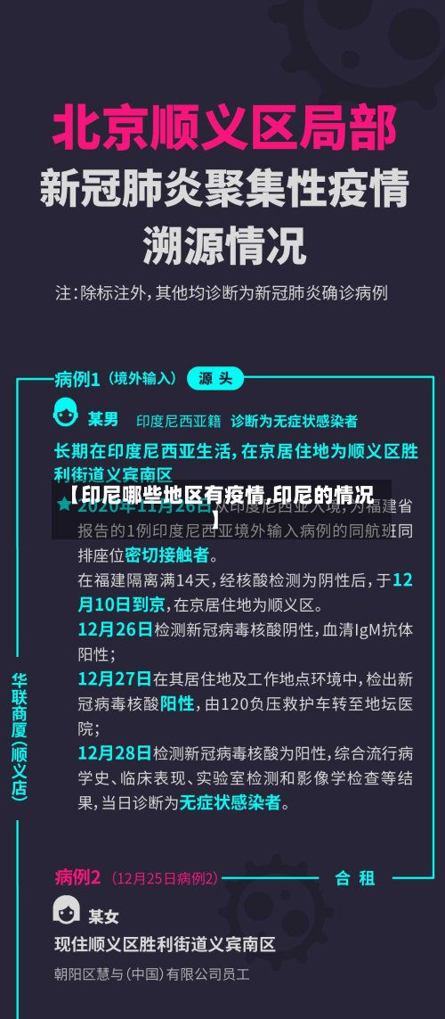 【印尼哪些地区有疫情,印尼的情况】