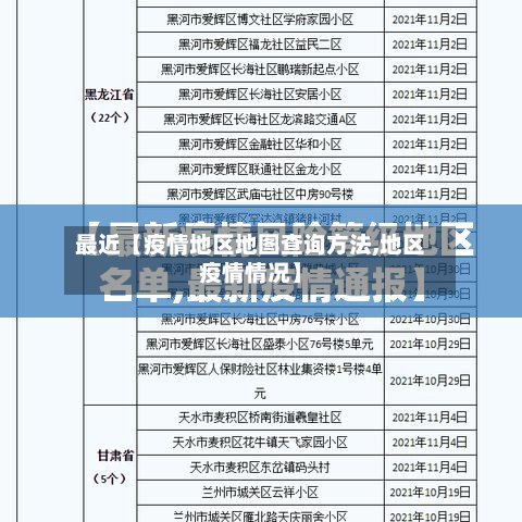 最近【疫情地区地图查询方法,地区疫情情况】