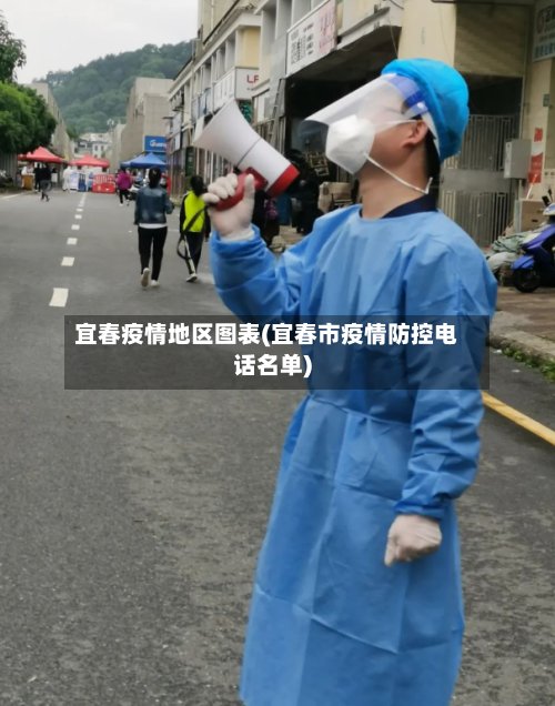 宜春疫情地区图表(宜春市疫情防控电话名单)