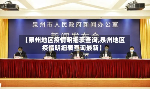 【泉州地区疫情明细表查询,泉州地区疫情明细表查询最新】