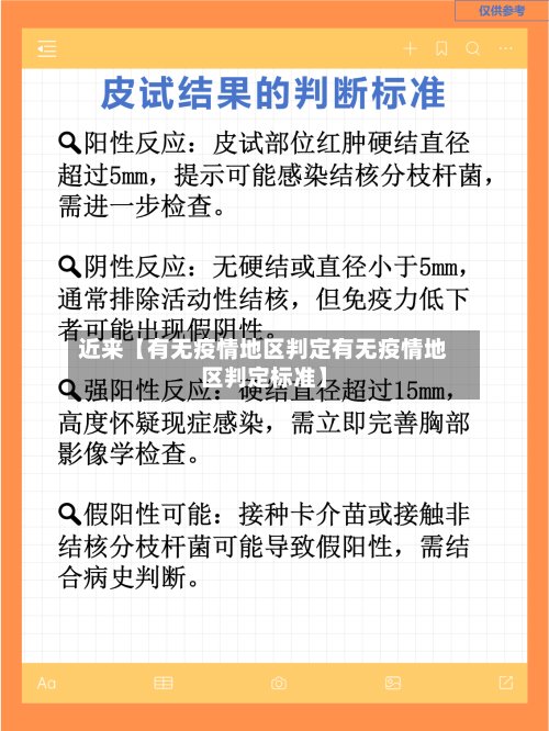 近来【有无疫情地区判定有无疫情地区判定标准】-第2张图片