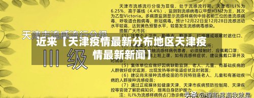 近来【天津疫情最新分布地区天津疫情最新新闻】-第2张图片
