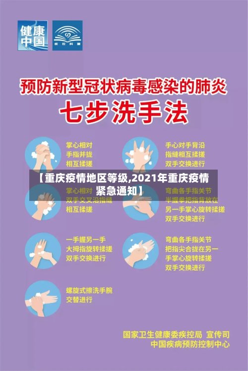 【重庆疫情地区等级,2021年重庆疫情紧急通知】