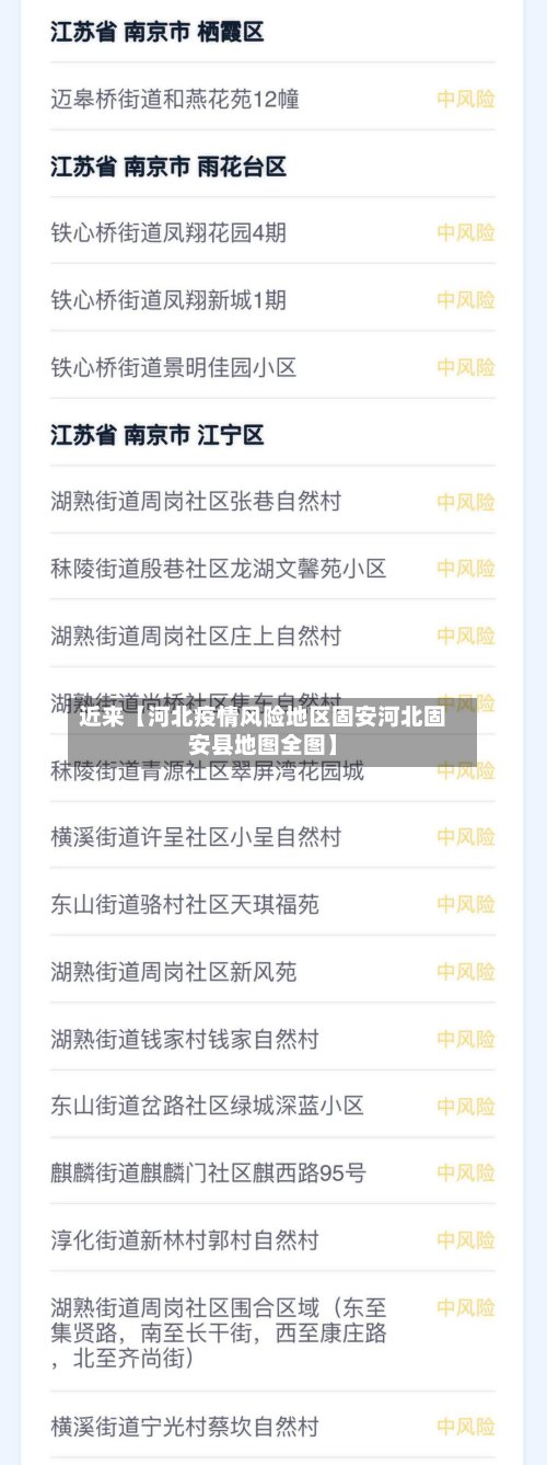 近来【河北疫情风险地区固安河北固安县地图全图】-第2张图片