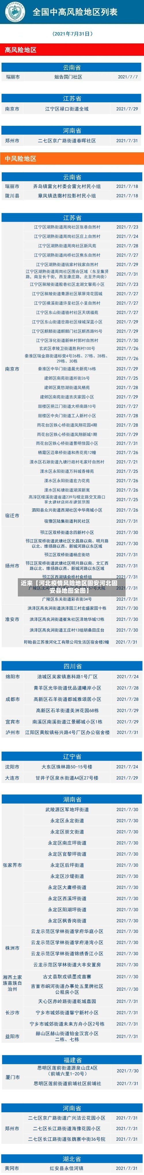 近来【河北疫情风险地区固安河北固安县地图全图】