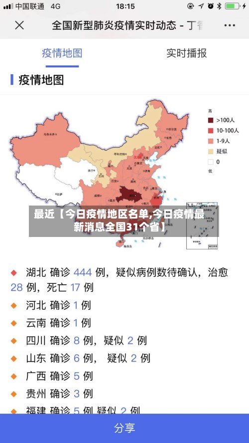 最近【今日疫情地区名单,今日疫情最新消息全国31个省】-第3张图片