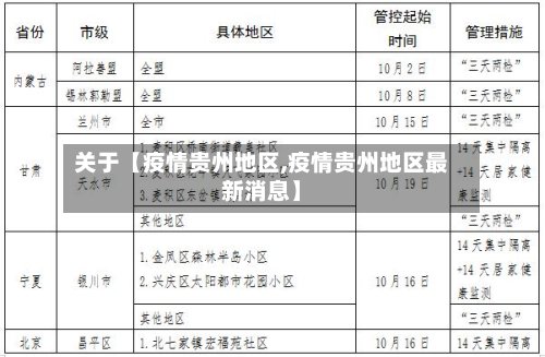 关于【疫情贵州地区,疫情贵州地区最新消息】-第2张图片
