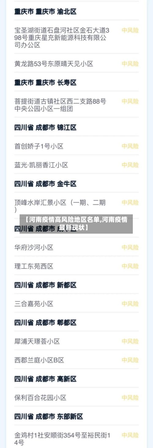 【河南疫情高风险地区名单,河南疫情最新现状】