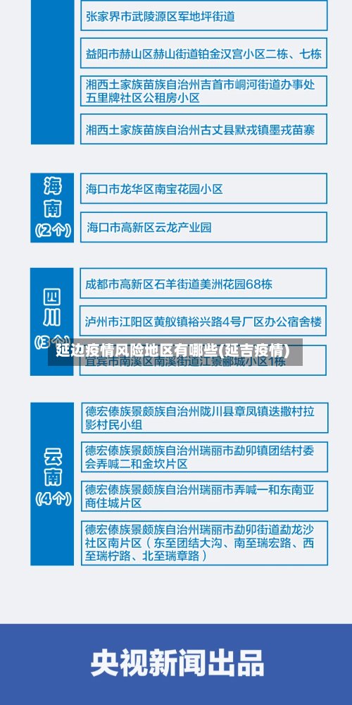 延边疫情风险地区有哪些(延吉疫情)-第3张图片