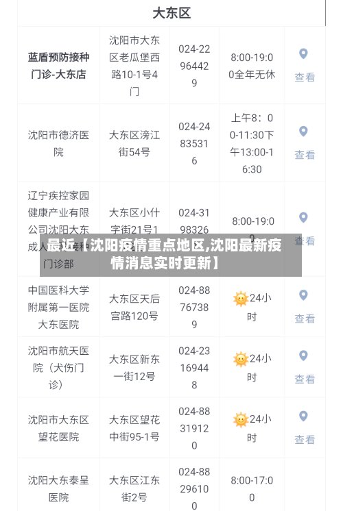 最近【沈阳疫情重点地区,沈阳最新疫情消息实时更新】