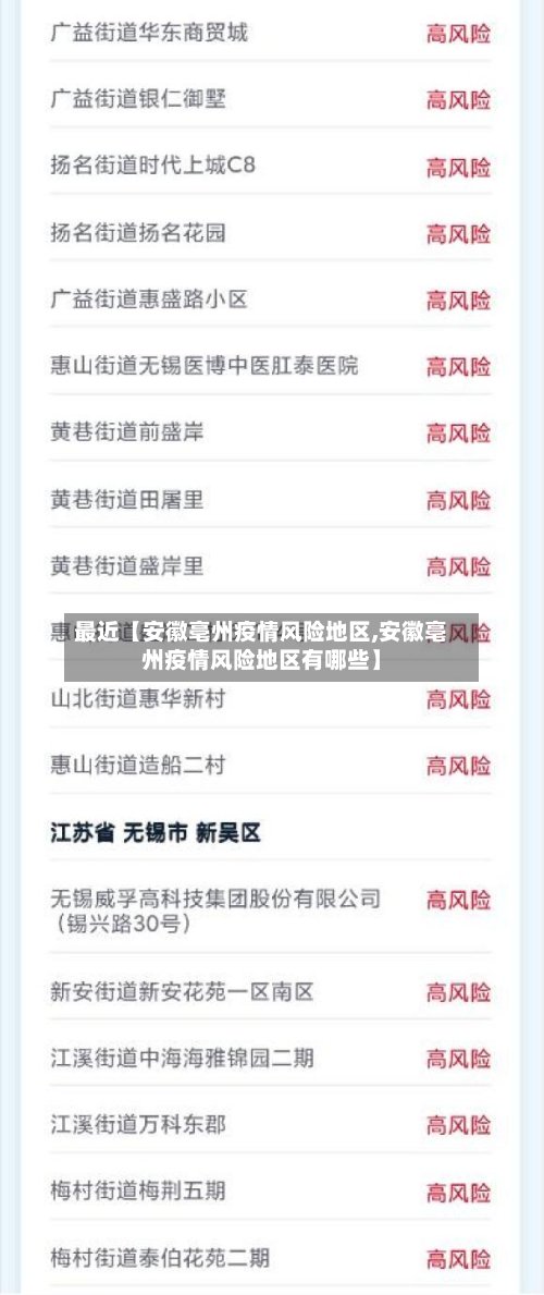 最近【安徽亳州疫情风险地区,安徽亳州疫情风险地区有哪些】-第2张图片