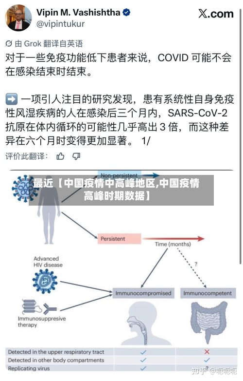 最近【中国疫情中高峰地区,中国疫情高峰时期数据】
