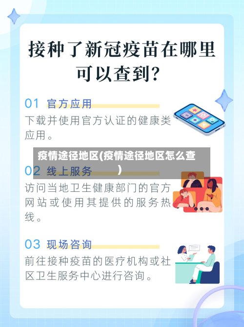 疫情途径地区(疫情途径地区怎么查)