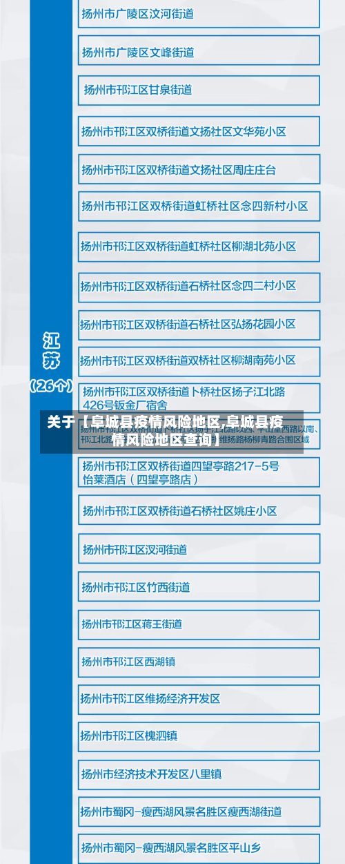 关于【阜城县疫情风险地区,阜城县疫情风险地区查询】-第3张图片