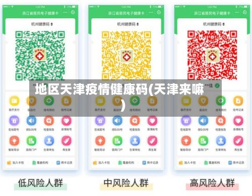 地区天津疫情健康码(天津来嘛)