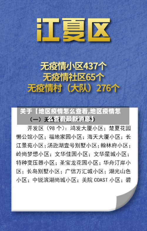关于【地区疫情怎么查看,地区疫情怎么查看最新消息】