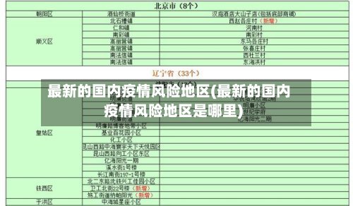 最新的国内疫情风险地区(最新的国内疫情风险地区是哪里)-第2张图片