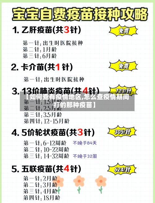【如何查有疫情地区,怎么查疫情期间打的那种疫苗】-第3张图片