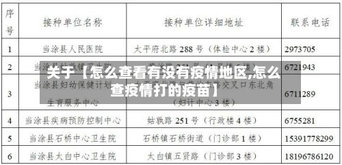 关于【怎么查看有没有疫情地区,怎么查疫情打的疫苗】