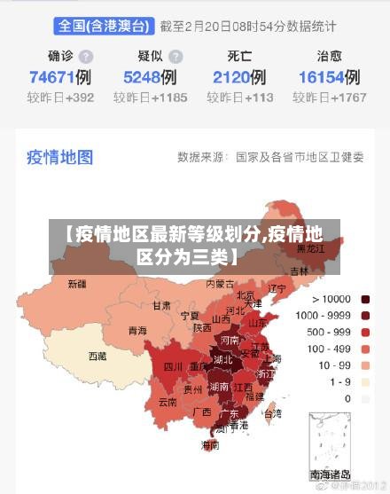 【疫情地区最新等级划分,疫情地区分为三类】-第1张图片