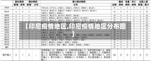 【印尼疫情地区,印尼疫情地区分布图】