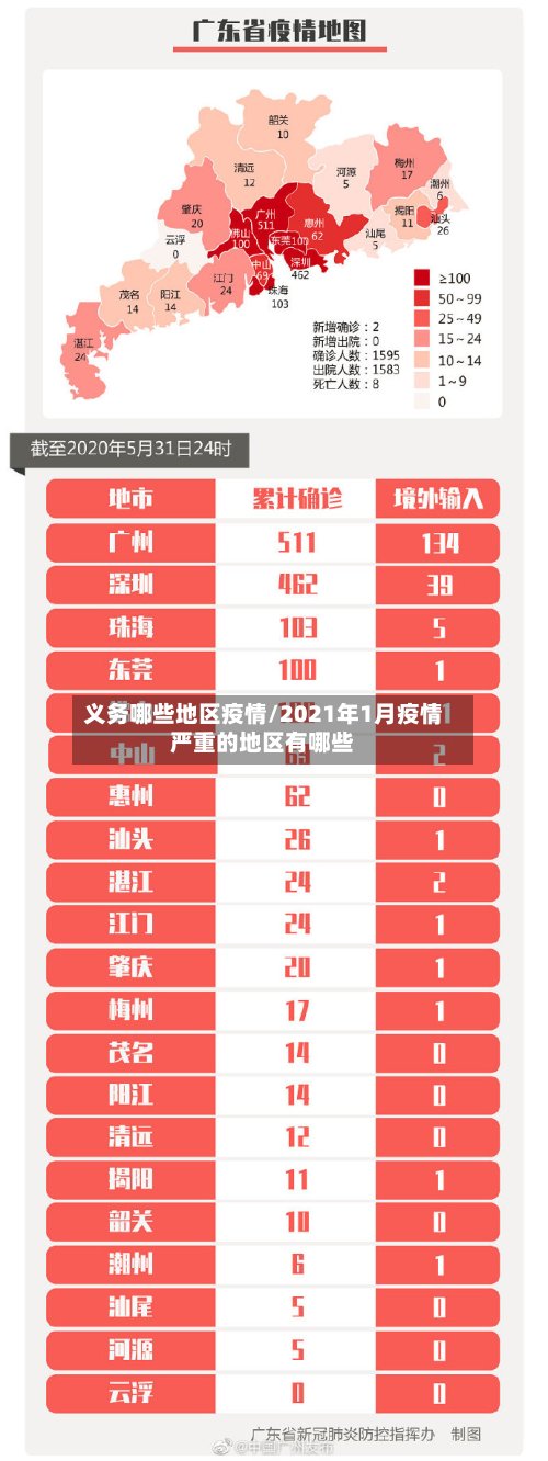 义务哪些地区疫情/2021年1月疫情严重的地区有哪些
